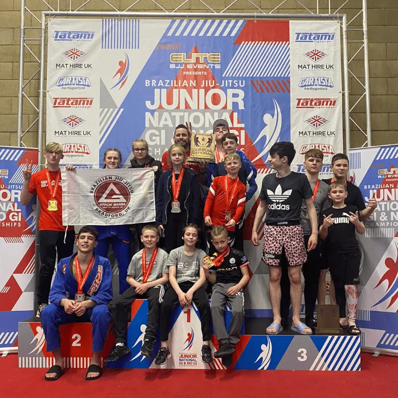 Brazilian Jiu-Jitsu Junior Gi and No-Gi championships